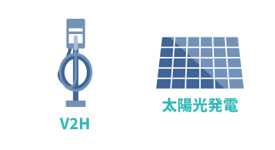 v2h 太陽光発電